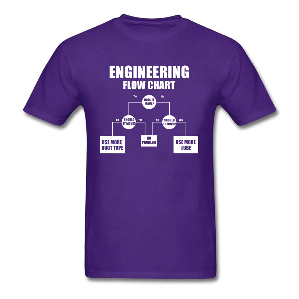 Engineering Flow Chart Oversized Father Tshirt Programmer Computer IT IC Schematic Image Men Autumn T Shirt Fashion Custom