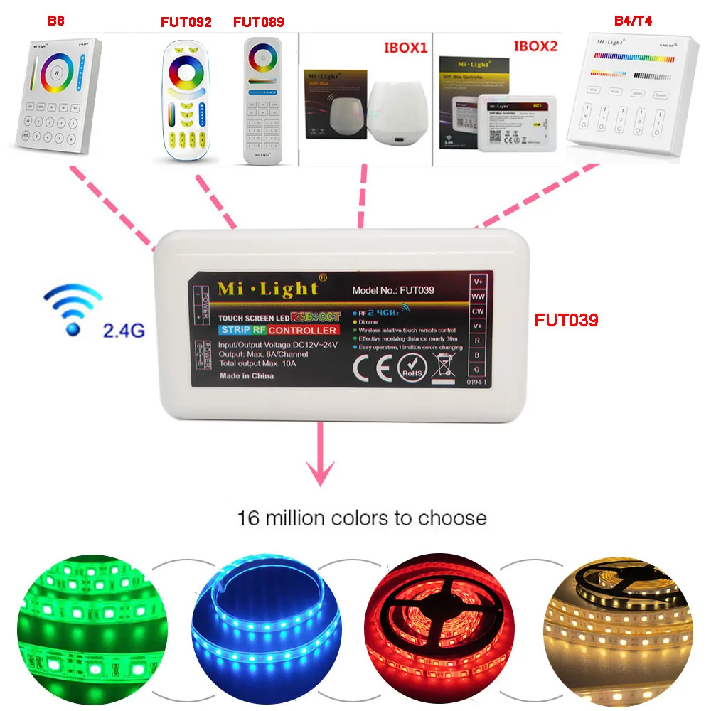 

Miboxer2.4G 4-Zone Smart Panel WiFi iBox RGB+CCT/RGBWW led strip Light Controller FUT039/FUT092/FUT089/iBox2/iBox1/B4/T4/B8