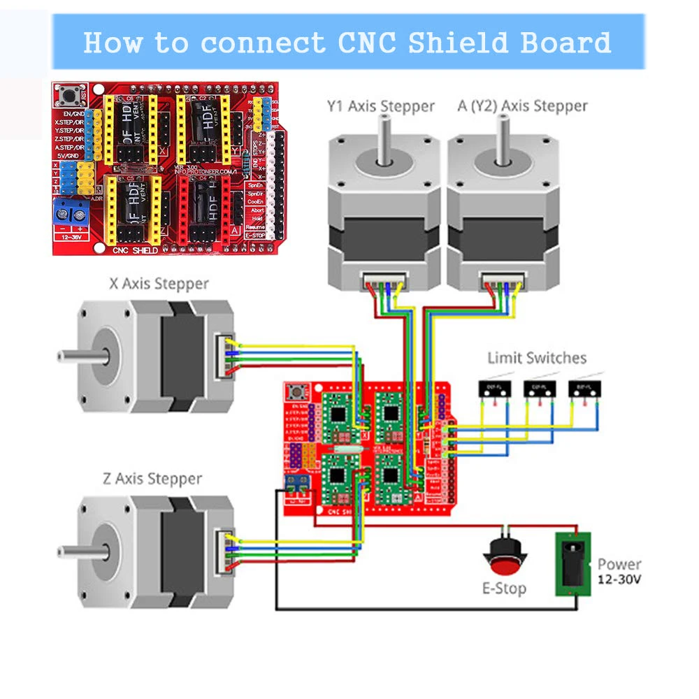 Professional 3d Printer CNC Kit +UNO R3 Board+RAMPS 1.4 Mechanical Switch Endstop+DRV8825 Motor Driver+Nema 17 motor