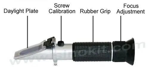 Wholesales Baume Antifreeze Refractometer RHW-25BaumeATC