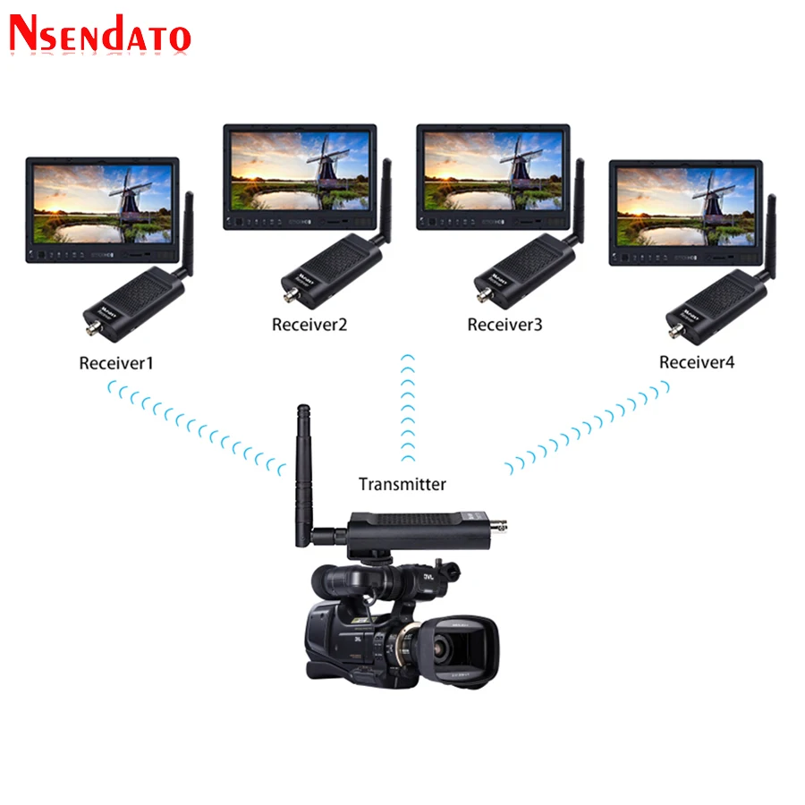 Measy Air SDI 4 2.4G/5.8G 1080P 3D 100M كاميرا صوت لاسلكية ، جهاز إرسال مباشر ، محول تمديد لجهاز HDTV