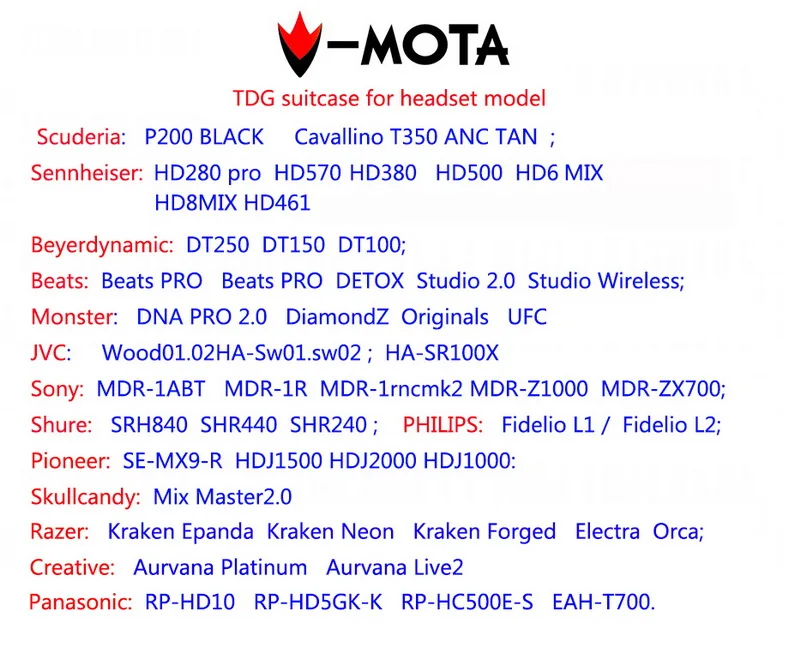 V-MOTA TDG Headphone suitcase boxs Compatible with Panasonic RP-HD10, Creative Sound  Wireless Aurvana Platinum  live headset