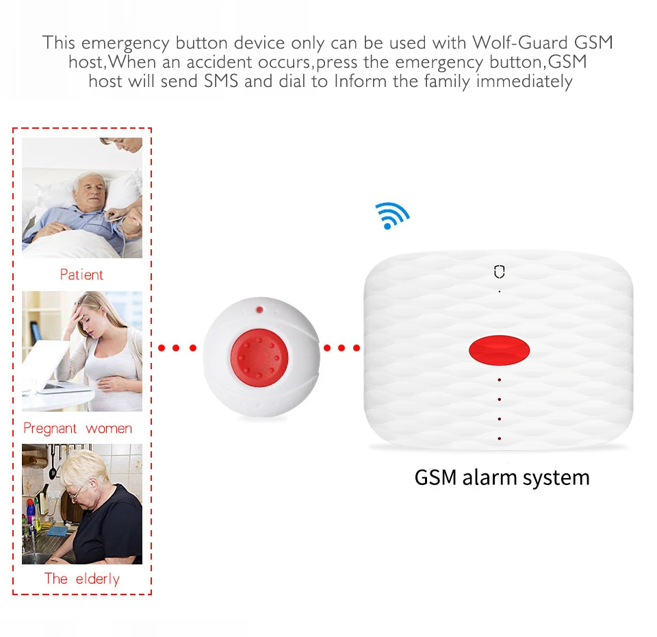 Wolf-Guard DIY 3G GSM Wireless Home Alarm Security System SOS IOS Andriod APP Control PIR Motion Detector Door Window Sensor