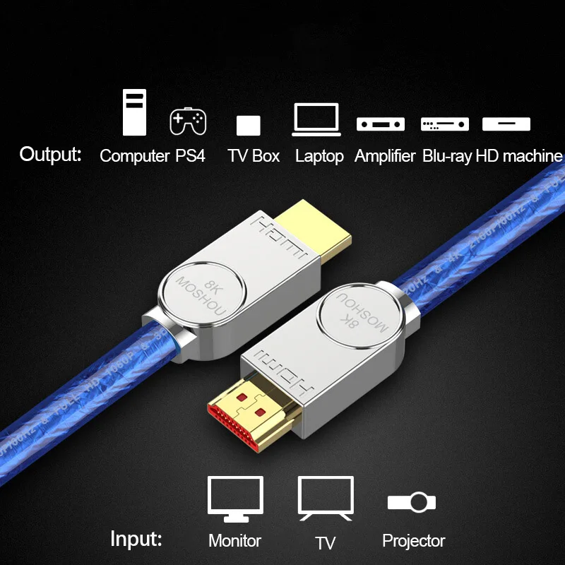 HDMI-compatible Cables 2.1 8K 60Hz 4K 120Hz HDR 48Gbps HIFI ARC 12 Bit 7680*4320 px with Audio & Ethernet HDR 4:4:4 amplifier