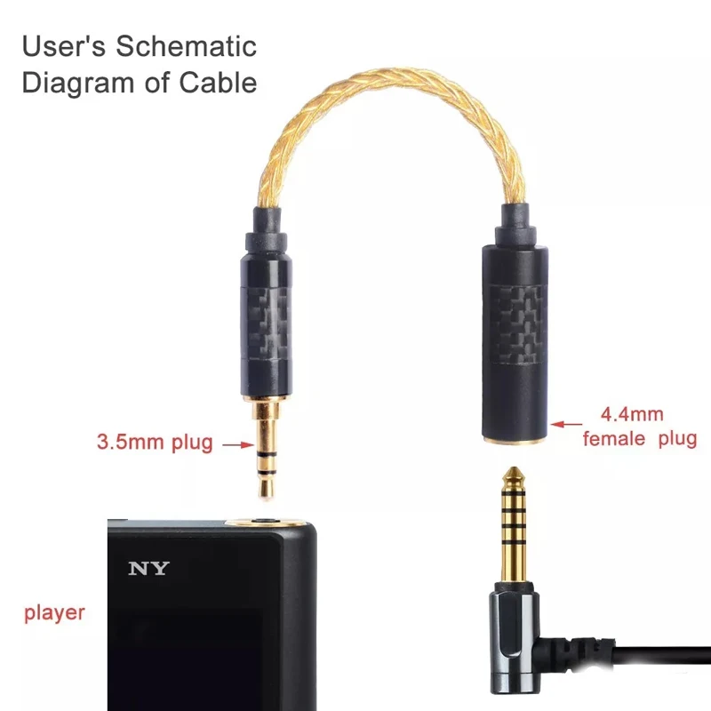 High Quality Headphone Transfer Wire 6 Core Earphone Adapter 4.4mm Female to 3.5mm Male for SONY DMPZ1 ZX300A A-35 PHA2A iPhone