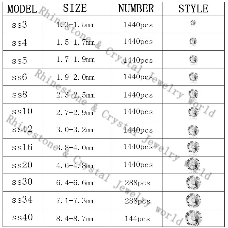 非修正フラットバックラインストーン,衣服,3D装飾,クリスタルグリーンの炎の色,接着剤,SS4-SS50