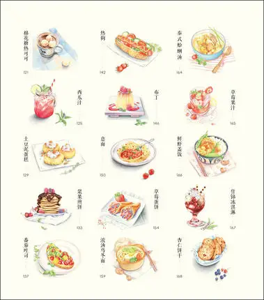 Chinese pencil drawing book Delicious Food color pencil painting textbook Students Tutorial art book