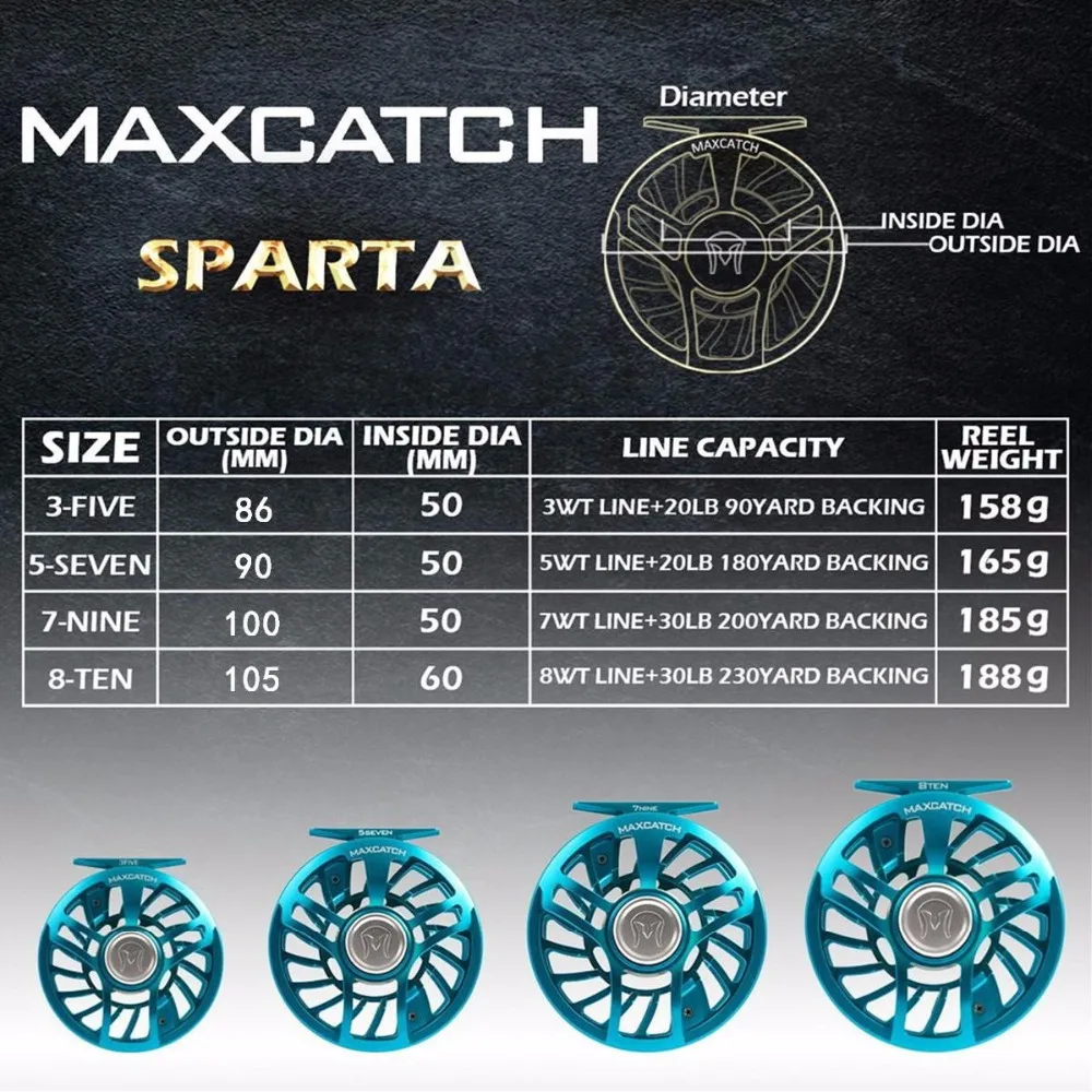 Maximumcatch SPARTA 7-10WT Water Resist Fly Reel 6061 T6 Aluminum 100% Sealed Waterproof Fly Fishing Reel