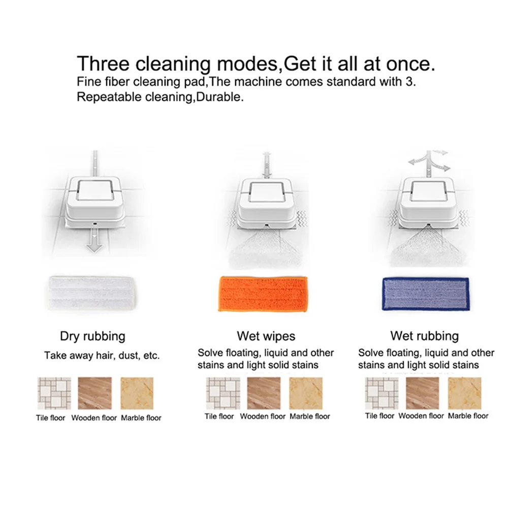 3pcs Washable Mopping Pads Vacuum Cleaner Sweeping Pad Cloth for IRobot Braava Jet 240 241 Cleaner Robot Parts Accessories New