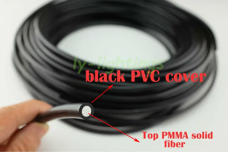 Black optical fiber cable solid fiber with PVC for star ceiling pool lighting sauna room decoration outdoor garden night light