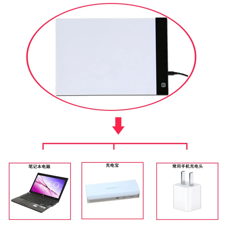 A4 LED Licht Box Tracer Digitale Zeichnung Tablet USB LED Tracing Kopie Bord Malerei Schreiben Pad schiefen maschine Dropshipping