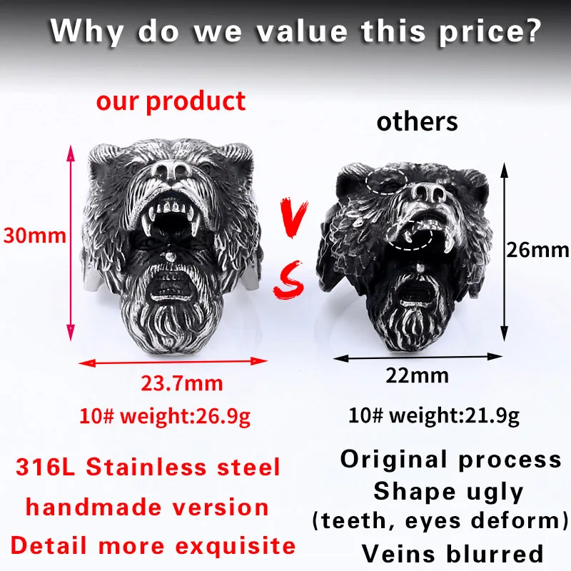 BEIER new store 316 Stainless Steel Unique Viking Bear Head Animal Ring Punk Men\'s Ring Fashion Jewelry LLBR8-648R