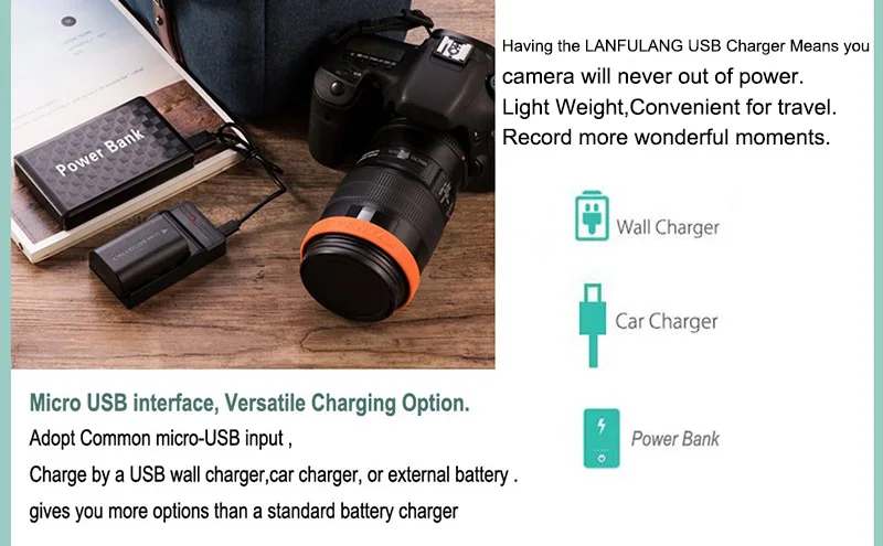 LANFULANG NP-FH50 NP FH50 USB بطارية الكاميرا شاحن لسوني HDR-CX500 HDR-CX505 HDR-CX520 DSLR-A380 DSLR-A390 DSC-HX1
