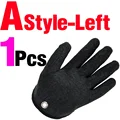 Left hand