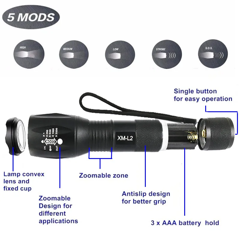Anjoet A100 CREE XML L2 U3 LED 5000Lm Zoom Tactical Aluminum Flashlight Zoomable Torch Lamp For AAA 18650 Rechargeable Battery