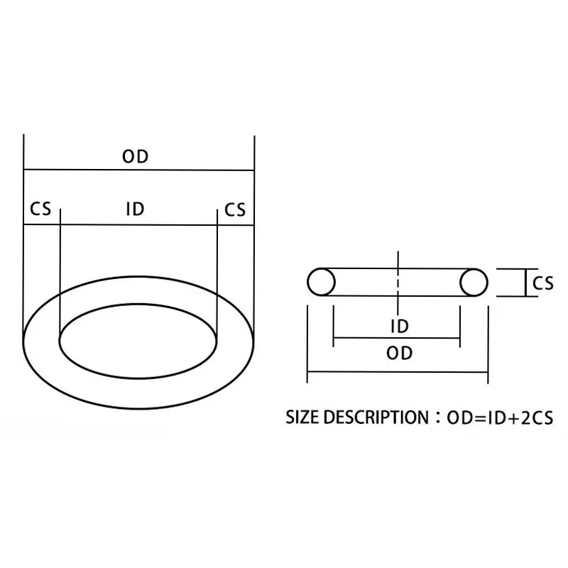 Thickness CS1/1.5/1.9mm Brown FKM O-ring FPM fluorine rubber sealing gasket rubber washer ring wholesale in specifications