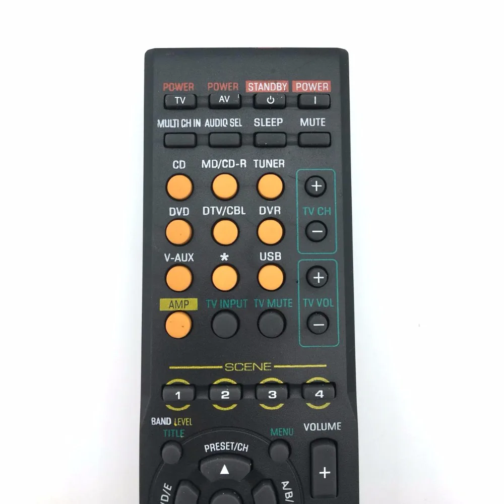 New RAV315 WN22730 EU Remote Control For YAMAHA AV Receiver HTR6040 HTR6050 RX-V450 RX-V461 RX-V561 RAV311 RAV312 RAV282