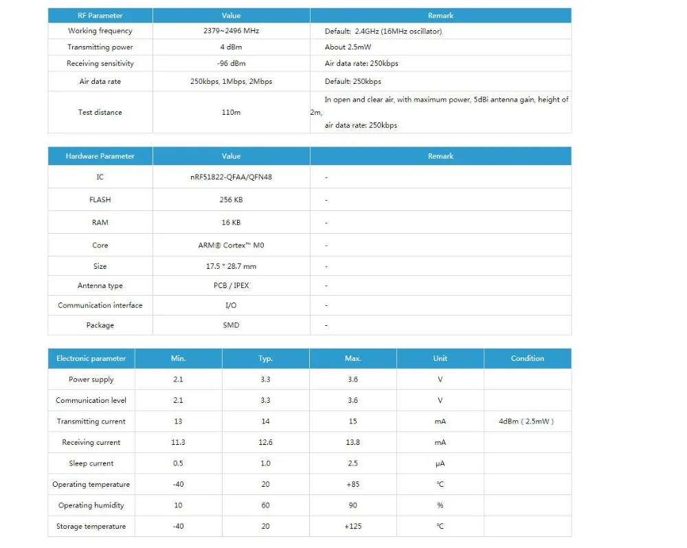 E73-2G4M04S1D NRF51822 Modul | Nirkabel Bluetooth BLE 4.2/4.1/4.0 Daya Rendah Development Board