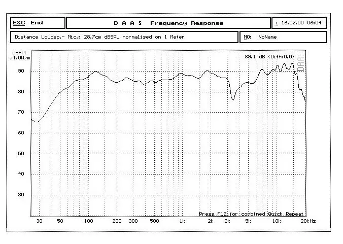 SounderLink Audio labs 4 inch passive full range monitor pair studio monitors speakers soundbox