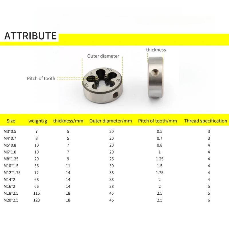 Left Hand Threading Die 1pcs Metric Thread Cutting Dies Tools for Metalworking M3 M4 M5 M6 M8 M10 M12 M14 M16 M18 M20