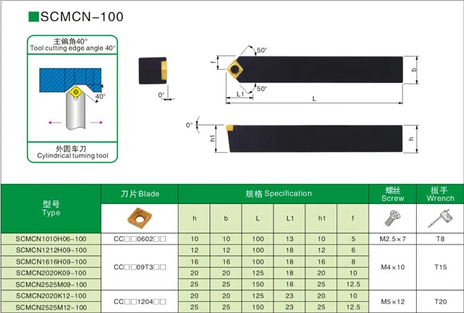 Imagem -03 - Tools Scmcn1010h06 Tools Tools Tools Tools Tools Tools Ferramentas de Torno Scmcn2525m1280 100