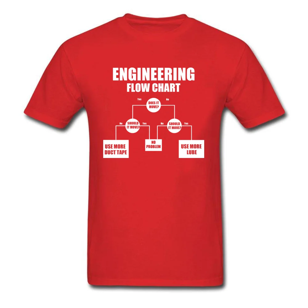 Engineering Flow Chart Oversized Father Tshirt Programmer Computer IT IC Schematic Image Men Autumn T Shirt Fashion Custom