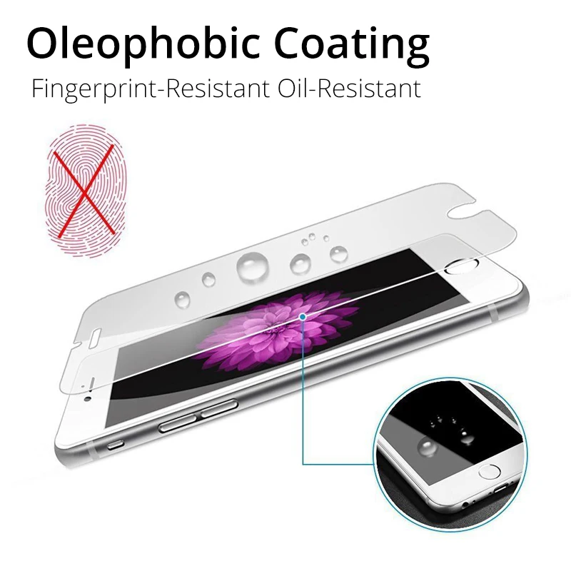 Tempered Glass for iPhone 7 8 6 6s Plus Screen Protector for iPhone XR X XS 11 Pro Max 5 5S 5C SE 4 4s Glass Film Cover Case