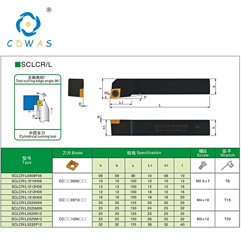 SCLCR1010H06 SCLCR1212H06 SCLCR1616H09 SCLCR SCLCL External Turning Tool CNC Tool Holder Lathe Cutter for CCMT060204 CCMT Insert