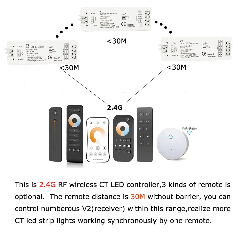 12V LED Dimmer WW CW 2CH 2.4G RF Wireless Remote Smart Wifi DC 24V 12 Volt CCT Controller for CT Single Color LED Strip Light