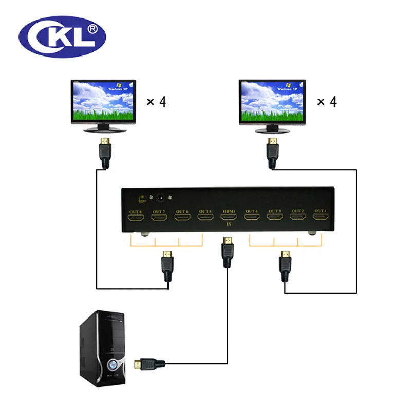 CKL HD-98 عالية الجودة 1*8 8 ميناء مقسم الوصلات البينية متعددة الوسائط وعالية الوضوح (HDMI) دعم 1.4 فولت 3D 1080 وعاء ل شاشة كمبيوتر شخصي HDTV