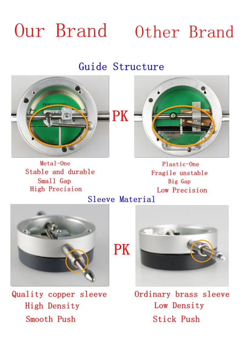 0.001mm Electronic Micrometer 0.00005\