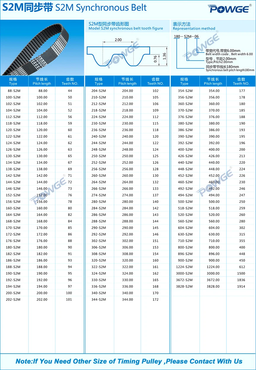 POWGE S-Toothed STS STD S2M S3M S4.5M S5M Synchronous Belt Pitch 2/3/4.5/5mm Customized all kinds of S2M S3M Timing Belt pulley