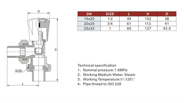 Brass PPR Temperature control valve Heat Fusion Union Socket 1