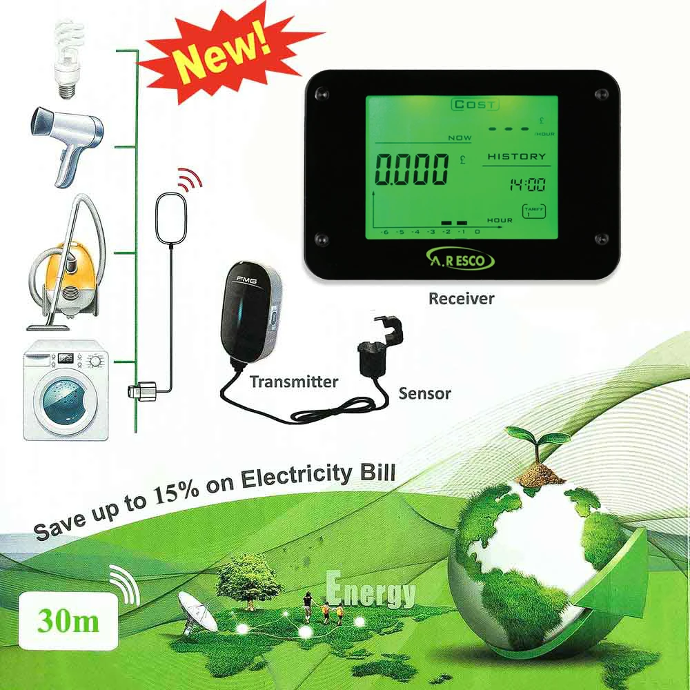 Three-phase Energy Consumption Monitoring System Electricity Monitor Smart Home Intelligent Meter Measure and Control System