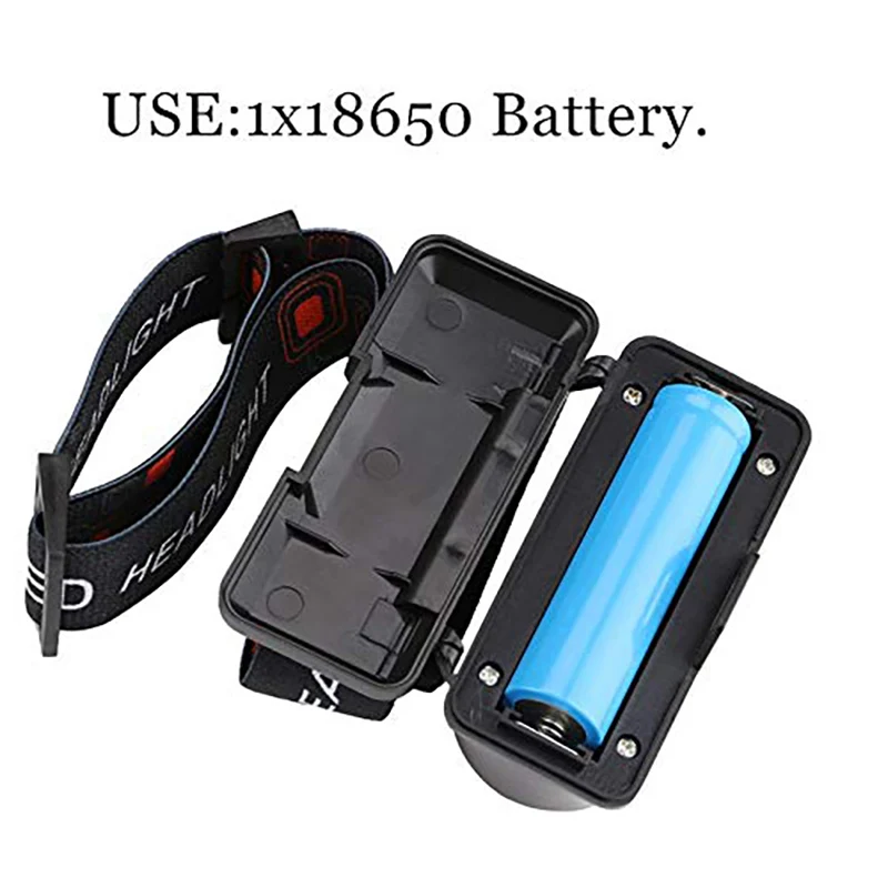 Dropshipping LED Rechargeable Portable Mini XPE+COB LED Headlamp USB Charging  Headlight Flashlight Rotatable Fishing Camping