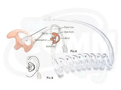 2pcs Silicone Earmold Earbud for all Two-Way Walkie Talkie Radio Air Acoustic Coil Tube Earpiece Ear Mold Headphone