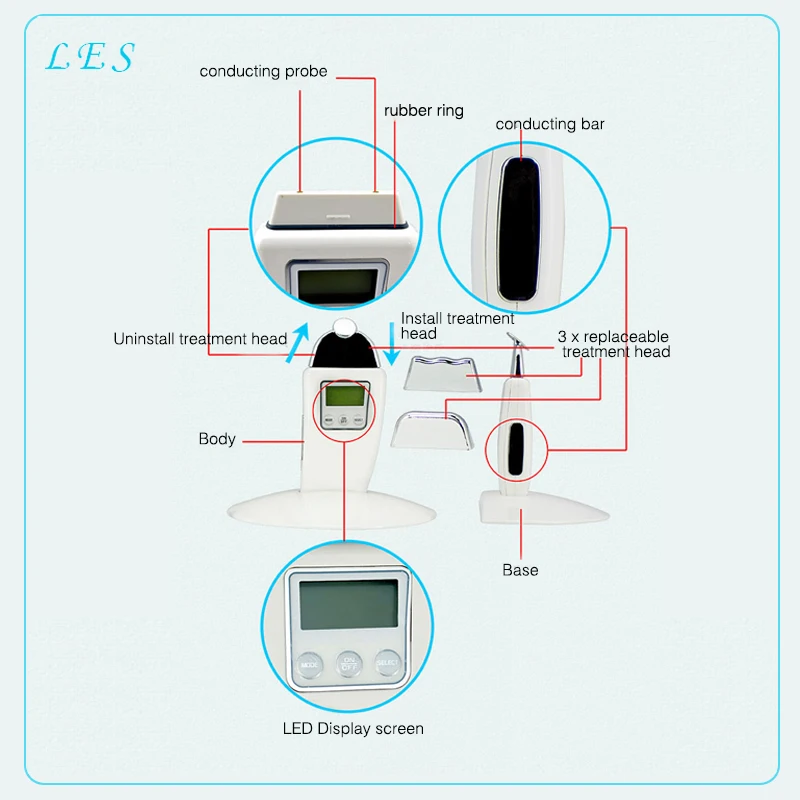 ポータブル家庭用電気フェイシャルビューティーサロンマイクロカレントフェイスリフトマシンしわ除去顔美容器具