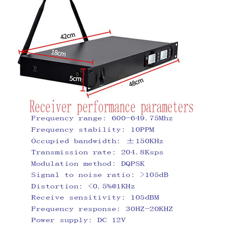 Wireless Microphone System,  UHF Dual Channel Wireless Microphone Set with 2 Headsets  Microphone