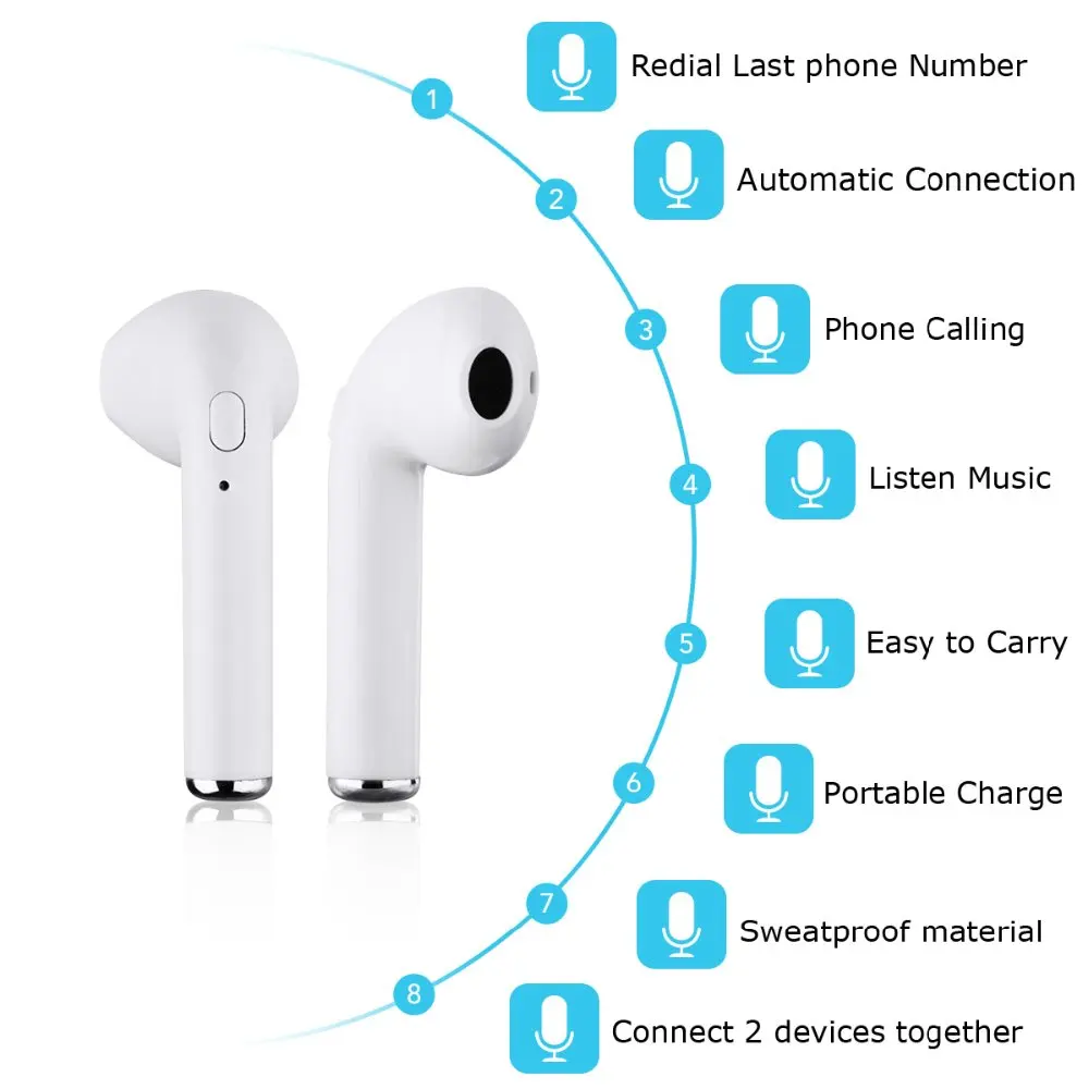 Auriculares i7s i9s TWS, inalámbricos por Bluetooth, auriculares internos portátiles para Apple iPad, auriculares inalámbricos y estuche de carga