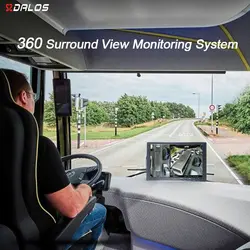 SZDALOS 3D HD 360 Surround view Monitoring System for Bus, RV, Motorhome, Truck  with HD 1080P  4-CH DVR Recorder