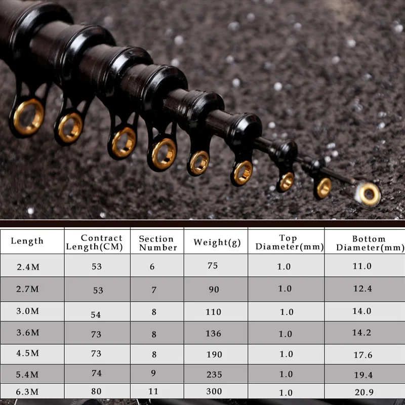 Superhard rock fishing rod carbon sea pole long throw telescopic spinning fishing rod reddish black