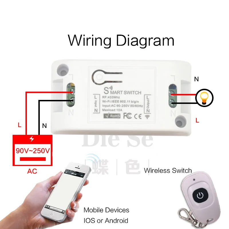 無線lanスイッチと 433 433mhzのリモートコントロールスマートホームオートメーションのためdiysモジュールタイマーライト適切なiosのandroid携帯