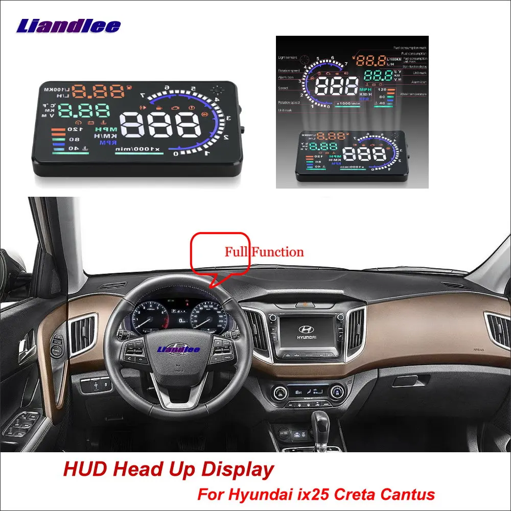 Car Head Up Display HUD For Hyundai ix25 Creta Cantus 2014-2018 Dynamic Driving Computer HD Projector Screen Detector