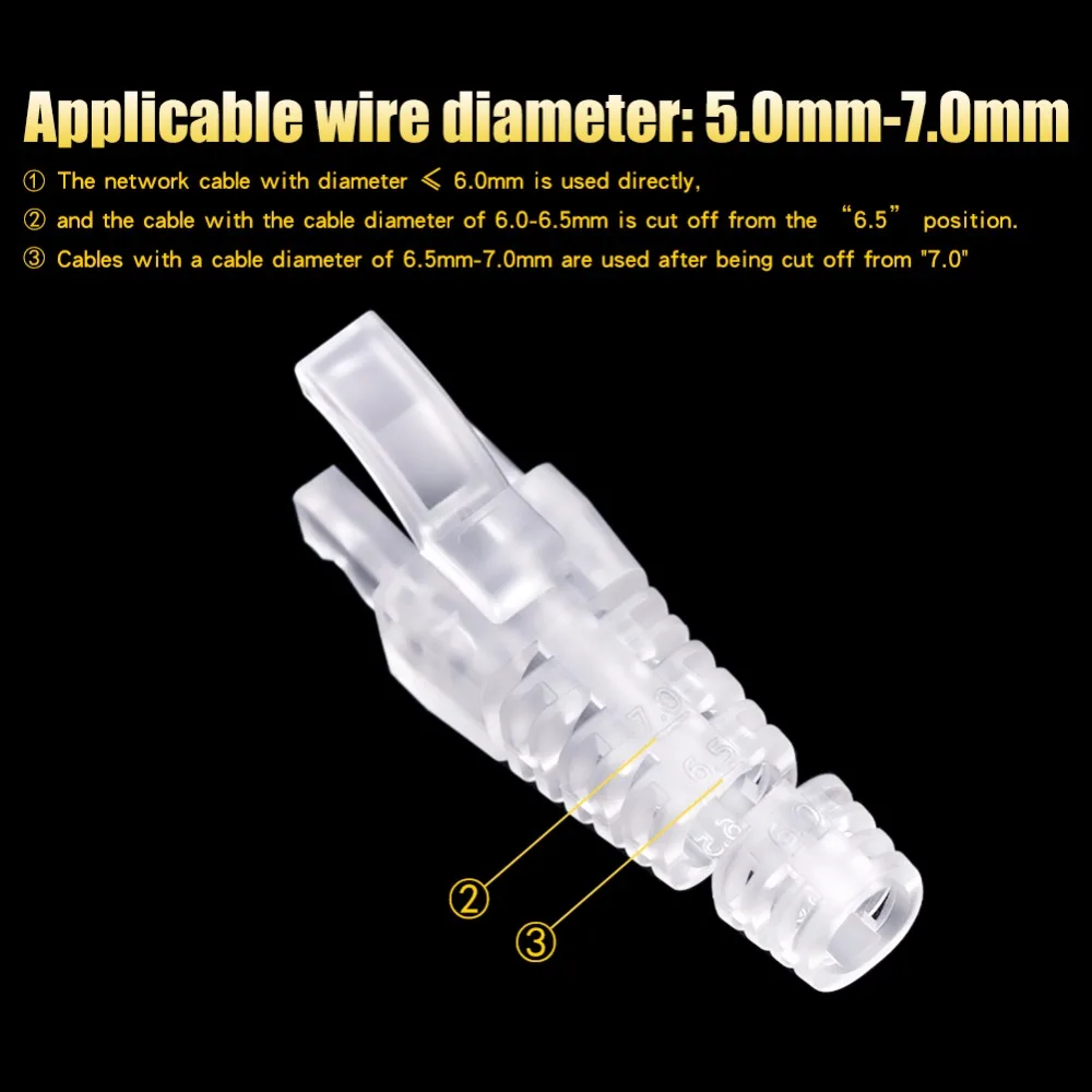 CNCOB-واقي موصل غطاء rj45 شفاف cat6 ، كابل واقي ، فتحة 5.5-7.0 متر ، غلاف مطاطي