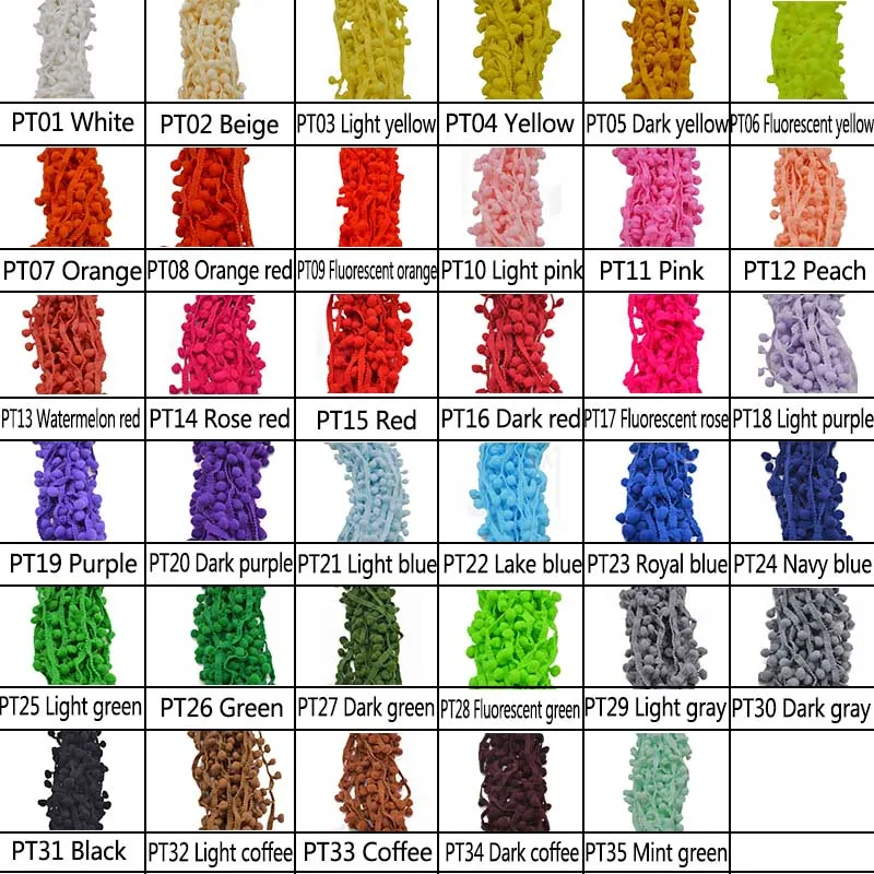 5 yard Lace Fabric Sewing Accessories Pompom Trim Pom Pom Decoration Tassel Ball Fringe Ribbon DIY Material Craft Apparel