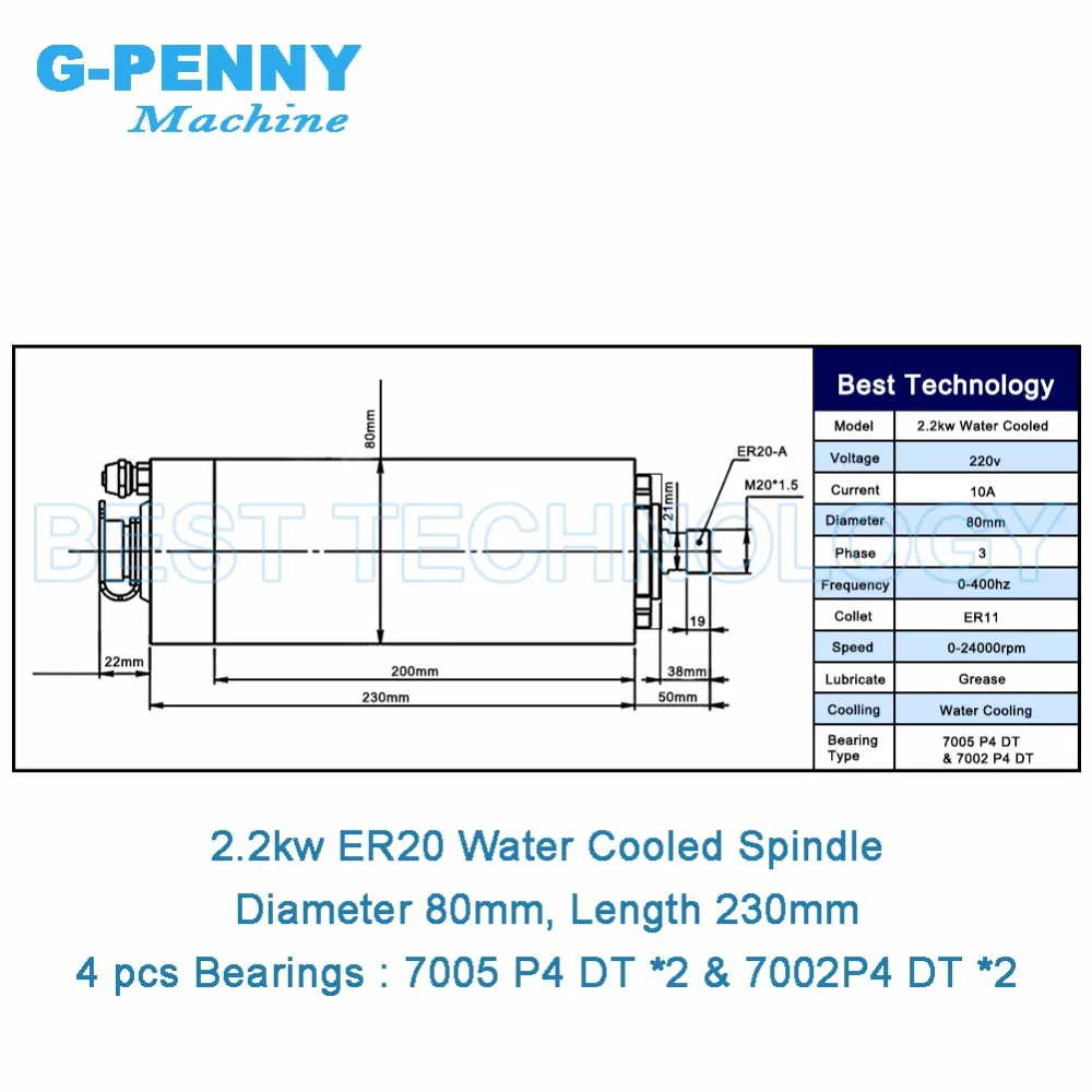 G-Penny Original 2.2kw ER20 Water Cooled Spindle Motor 80*230mm 220v / 380v 4pcs 7series Ceramic Bearings 0.01mm Longer Type