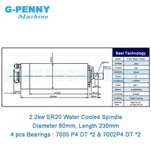 G-Penny 2.2kW Water Cooled Spindle Motor #2