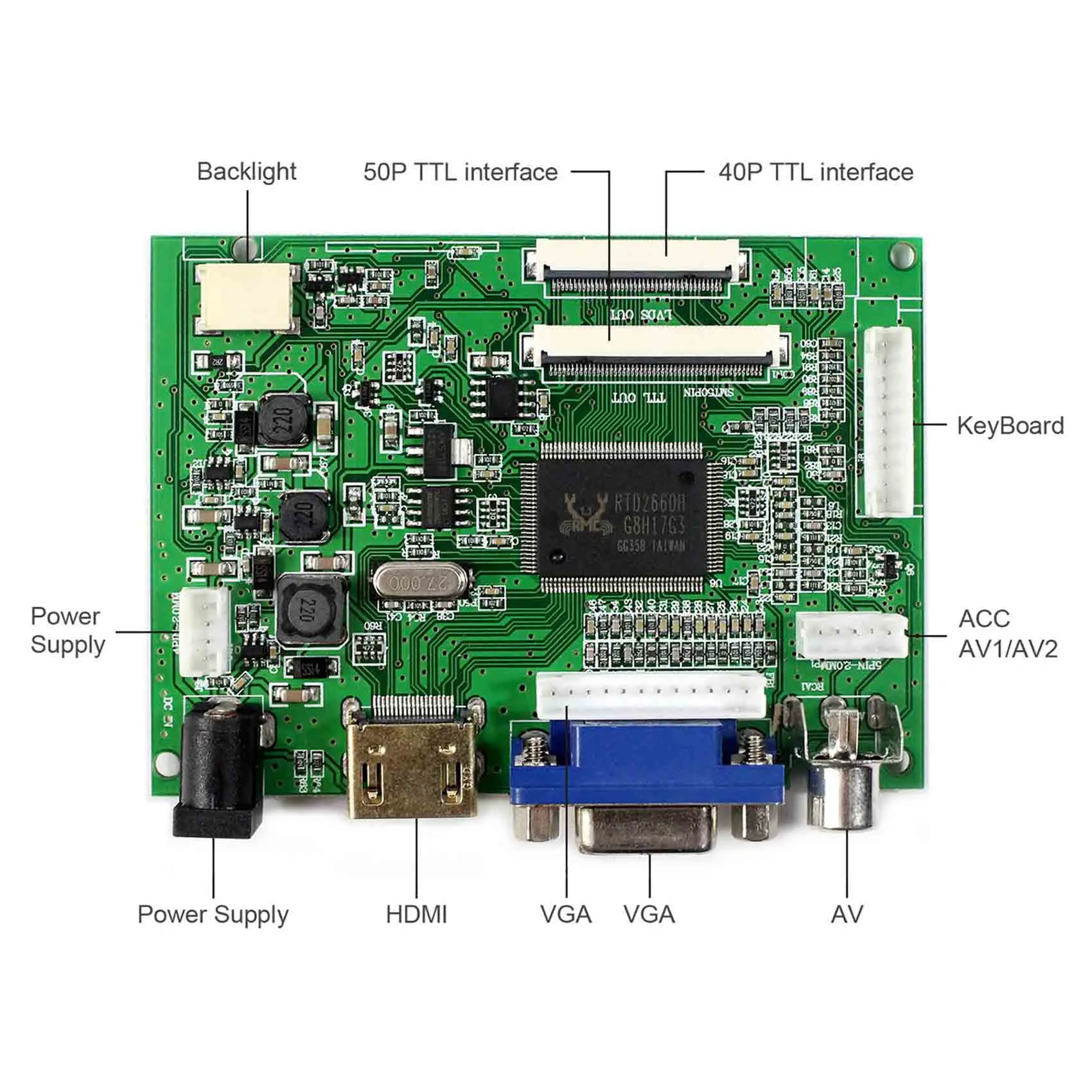 Płyta kontrolera LCD HD MI + VGA + 2AV do panelu LCD EJ080NA-04C HJ080IA-01E 1024x768