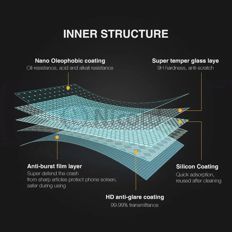 Nicotd Tempered Glass For Xiaomi Mi 8 Lite Screen Protector 9H 2.5D Phone On Protective Glass For Xiaomi Mi 8 Mi8 Glass film