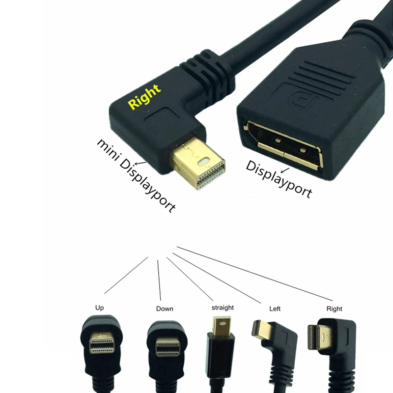 30 ซม. TB Mini DisplayPort ไปยัง DisplayPort หญิงอะแดปเตอร์แปลงสายเคเบิล DP ชาย DP 0.3 ม
